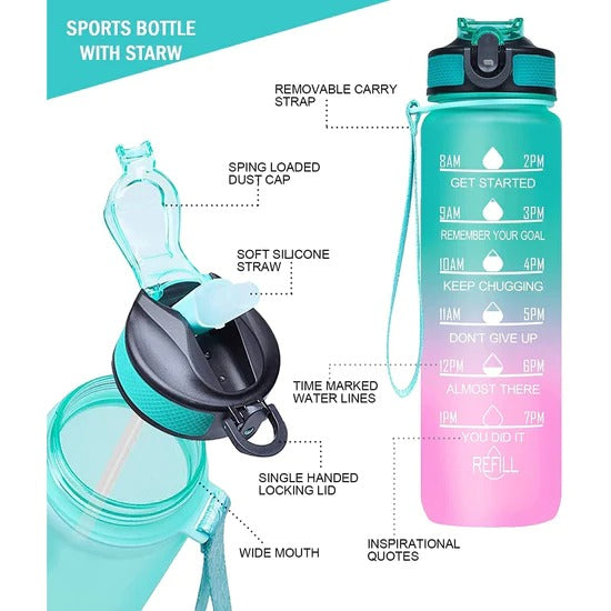 HydraPro | Unbreakable Water Bottle (Buy 1 Get 2 Free)