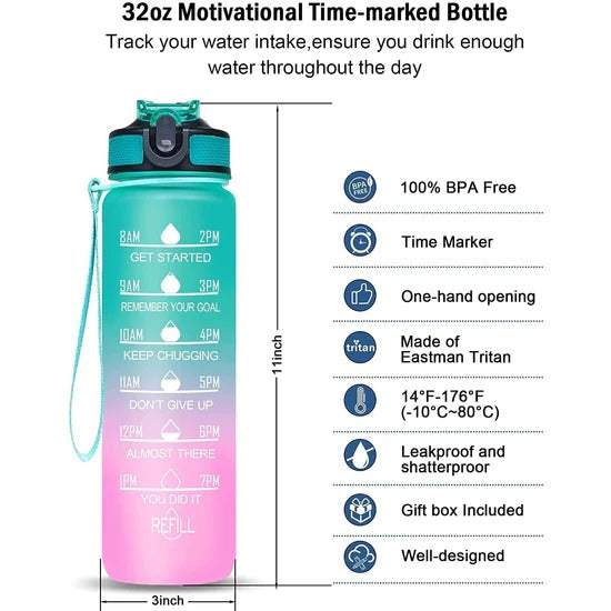 HydraPro | Unbreakable Water Bottle (Buy 1 Get 2 Free)
